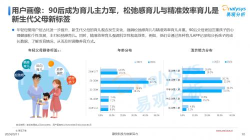 新澳门王中王二肖二资料_妈妈网联合母婴潮品 “百场孕产”活动共缔Chill营销哲学  第2张