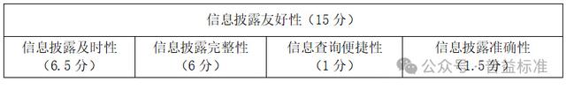 2024新澳门资料大全_独家丨全国265家银行理财能力排行榜（2024年1季度）  第20张