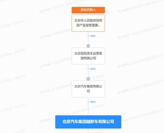 王中王一肖一特一中的教学内容,84分钟获1.2亿人关注！小米汽车露真容，车圈即将剧变？  第11张