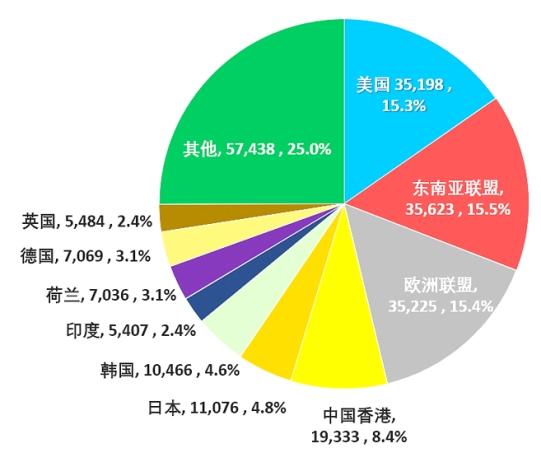 2024年澳门资料免费大全_环球资源｜母婴行业变革：挑战中的新机遇  第5张