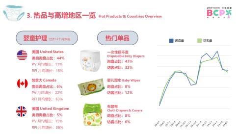 2024年澳门资料免费大全_环球资源｜母婴行业变革：挑战中的新机遇  第9张