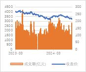 2024新澳资料免费大全,宏观策略周报｜8月制造业PMI小幅回落，全A业绩静待复苏  第1张