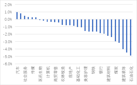 2024新澳资料免费大全,宏观策略周报｜8月制造业PMI小幅回落，全A业绩静待复苏  第7张