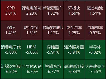 2024新澳资料免费大全,宏观策略周报｜8月制造业PMI小幅回落，全A业绩静待复苏  第9张