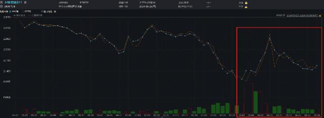 新澳资料大全正版2024_持续下跌！买稳健理财却亏钱！网友“心碎”  第4张