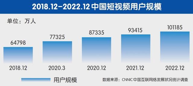 2024新奥管家婆免费_头部平台“试水”，短视频付费时代到来？  第1张