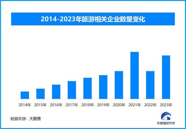 2024澳门资料大全正版,新消费观察｜学生教育与娱乐消费呈一体化新趋势  第1张