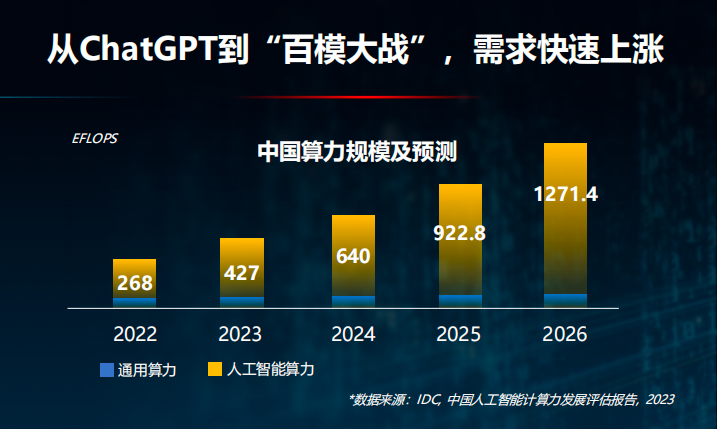 2024年澳门今晚开码料_2024十大科技趋势盘点（十）·AI大模型开始“变小”？  第3张