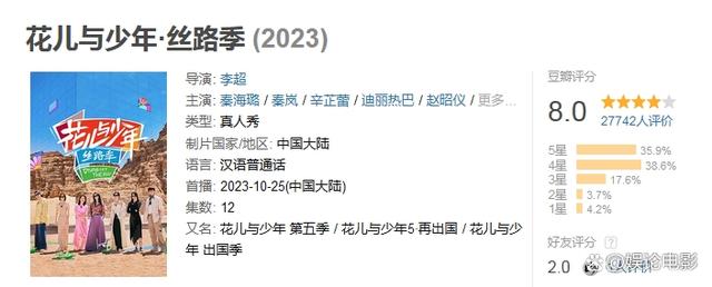 2024年奥门特马资料图59期_六大热门综艺节目，最热的豆瓣才4.8分，最高的9.2分  第3张