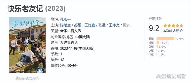 2024年奥门特马资料图59期_六大热门综艺节目，最热的豆瓣才4.8分，最高的9.2分  第6张