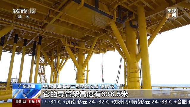 2024新奥门资料最精准免费大全,大国重器如何唤醒“深海油龙”？探秘作业现场→