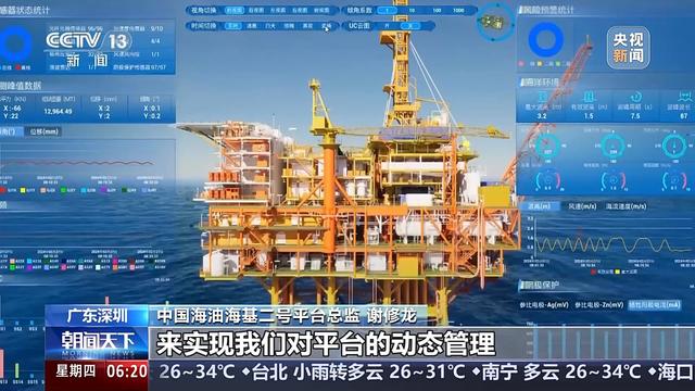 2024新奥门资料最精准免费大全,大国重器如何唤醒“深海油龙”？探秘作业现场→  第3张