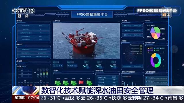 2024新奥门资料最精准免费大全,大国重器如何唤醒“深海油龙”？探秘作业现场→  第9张