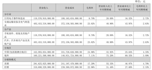 2024澳门资料大全正新版_重磅！比亚迪又放大招