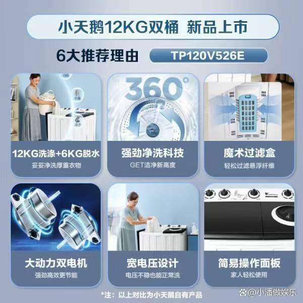 新澳门2024正版资料免费公开_洗衣机作为家庭必备的电器之一，洗衣机市场热门品牌分析  第5张