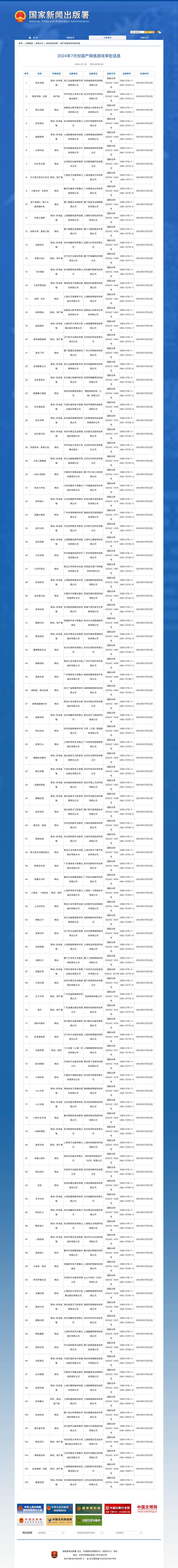 王中王100期期一肖,国家新闻出版署公布7月国产网络游戏审批信息，共105款游戏获批