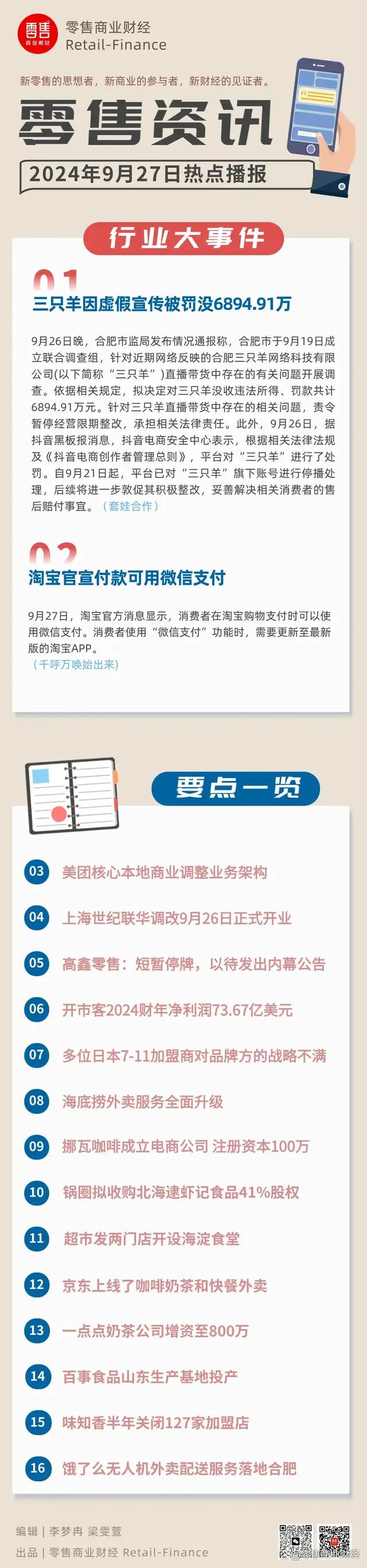 新澳门特免费资料大全,9月27日零售财经资讯一览