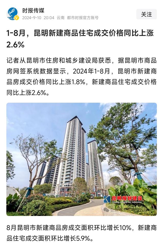 2024年新澳开奖结果公布_楼市大风云！新房主升浪来了，成交价格同比上涨2.6%，什么信号？  第1张