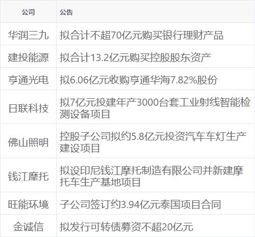 新奥资料免费精准,新华财经早报：9月28日  第3张