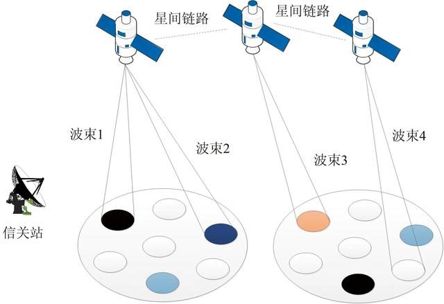 三码必中一免费一肖2024年,每日数码科普之十二：卫星互联网 低轨卫星网络如何改变全球连接  第3张