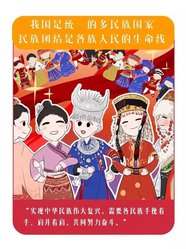 2004新澳精准资料免费提供_「民族团结」民族团结科普漫画  第2张