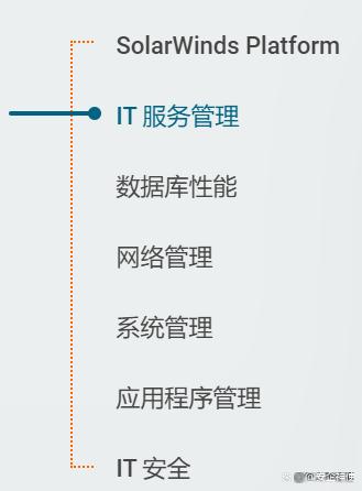 精准内部资料长期大公开_2024年IT运维管理软件TOP5排名（IT运维管理软件大盘点）  第10张