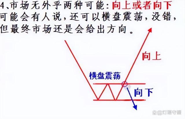 新澳精准资料免费提供网站有哪些,中国股市：A股市场流传6大经典口诀，因其准确度较高，被传颂至今  第11张