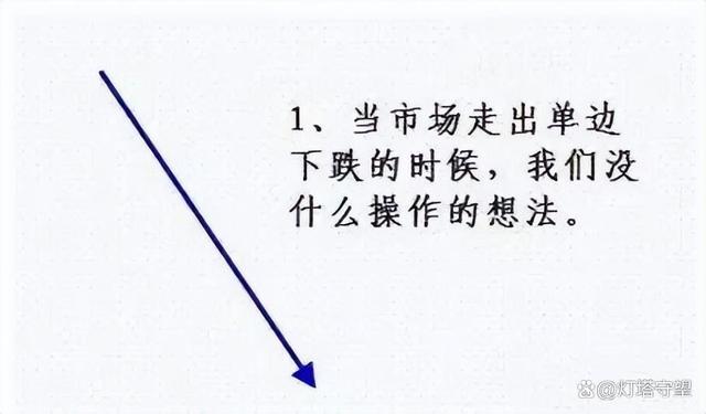 新澳精准资料免费提供网站有哪些,中国股市：A股市场流传6大经典口诀，因其准确度较高，被传颂至今  第8张