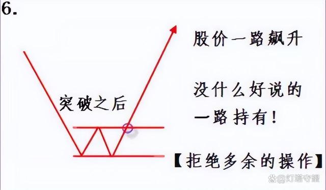 新澳精准资料免费提供网站有哪些,中国股市：A股市场流传6大经典口诀，因其准确度较高，被传颂至今  第13张