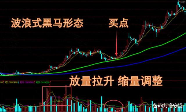 新澳精准资料免费提供网站有哪些,中国股市：A股市场流传6大经典口诀，因其准确度较高，被传颂至今  第19张