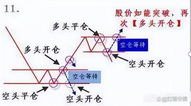 新澳精准资料免费提供网站有哪些,中国股市：A股市场流传6大经典口诀，因其准确度较高，被传颂至今  第18张