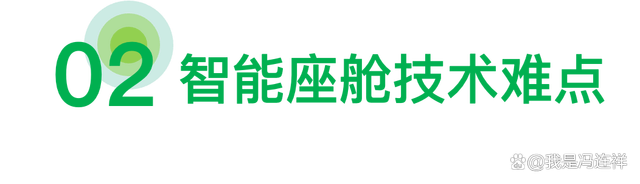 白小姐一码一肖中特一,一文聊聊智能座舱技术难点  第3张