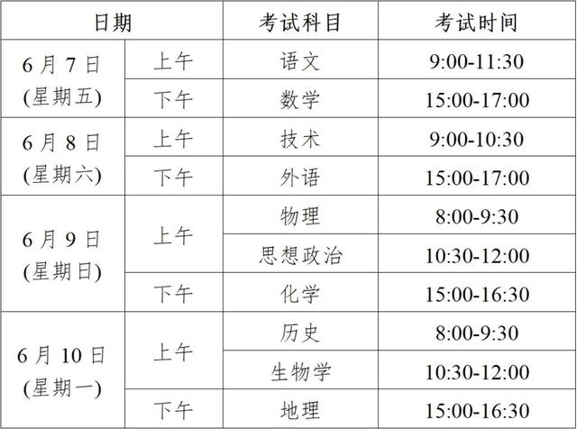 2024今晚澳门开奖结果查询_刚刚，浙江高考招生实施意见发布！  第1张