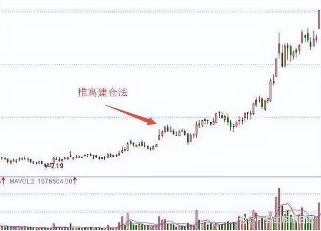 新澳门天天开奖资料大全最新54期,中国股市：炒股不需要懂太多，谨记5个关键要点即可，请收藏观看  第3张