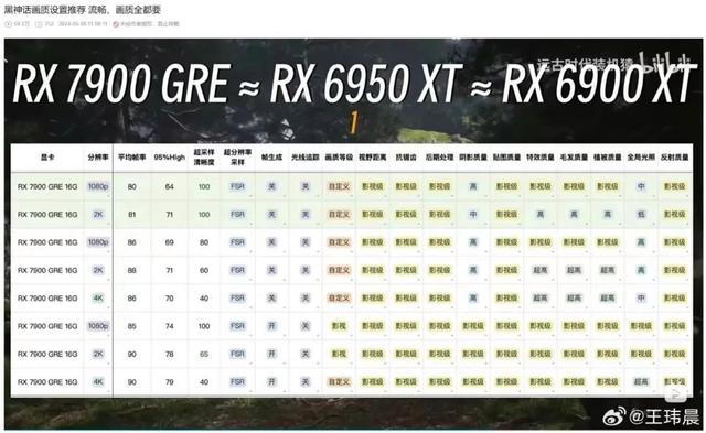 7777788888开奖结果,全球爆火的游戏，有人却“玩吐了”……制作人发文提醒→  第14张