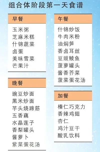 新澳资料大全正版2024,首都科学讲堂回顾丨 第843期：大挑战——太空生活十二时辰  第10张