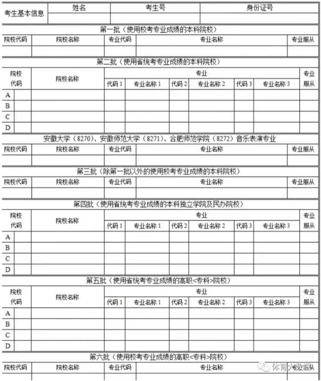 二四六香港玄机资料大全,体育生高考志愿填报指南  第2张