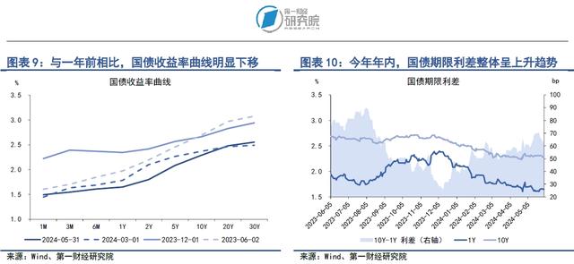 白小姐三肖三期开奖软件评价,信用环境持续改善，股指上升势头减弱｜第一财经研究院中国金融条件指数周报  第6张