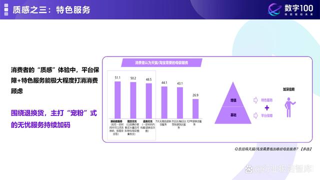 2024澳门精准正版资料免费大全,2024年母婴消费未来趋势洞察报告  第1张