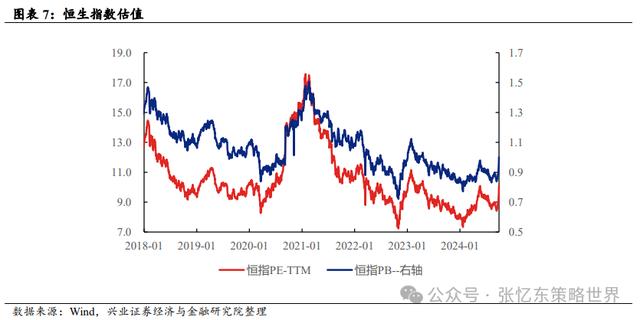 澳门正版资料大全资料,继续做多中国股市：反转逻辑、三大主线  第6张