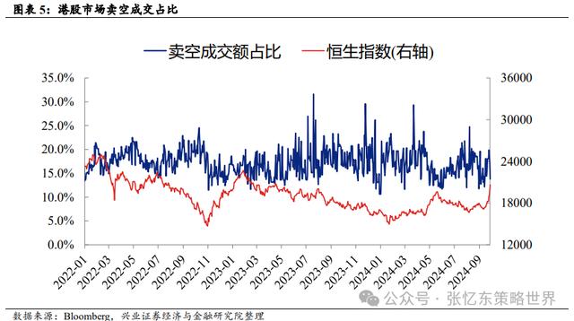 澳门正版资料大全资料,继续做多中国股市：反转逻辑、三大主线  第4张