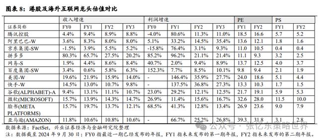 澳门正版资料大全资料,继续做多中国股市：反转逻辑、三大主线  第7张