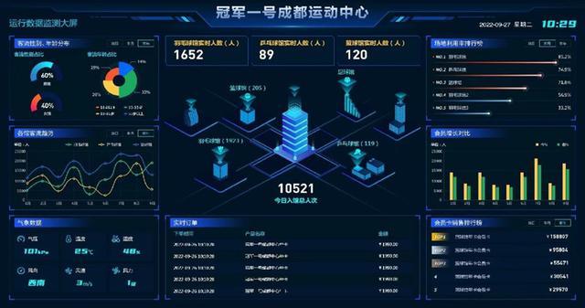 新澳门2024年资料大全管家婆_人民体育“优质体育赛事及活动认证推荐计划”第十批推荐项目  第12张