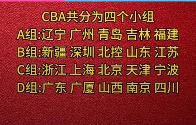 二四六期期正版资料下载,2024-2025赛季CBA联赛季前赛将在9月20日打响，新赛季分为4个小组  第6张