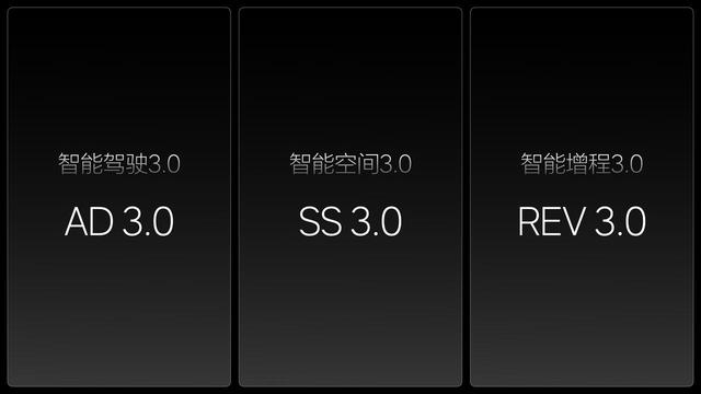 2024澳彩开奖记录查询表,智驾、智舱史诗级更新？理想汽车发布OTA 5.0