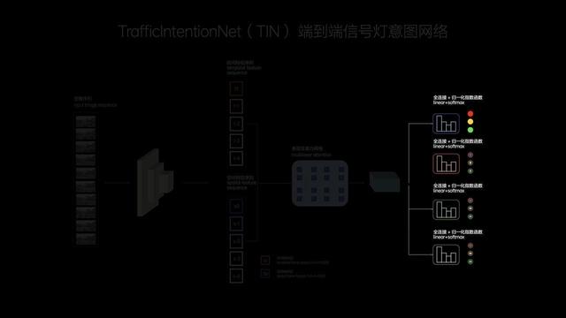 2024澳彩开奖记录查询表,智驾、智舱史诗级更新？理想汽车发布OTA 5.0  第7张