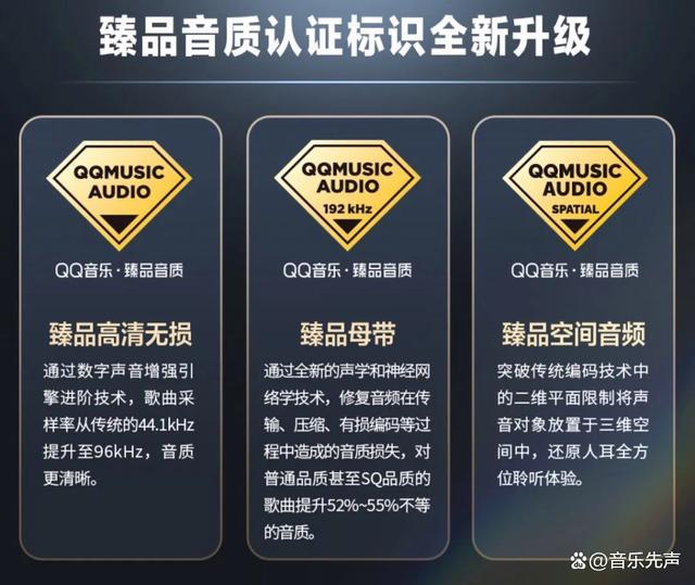 新澳门特免费资料大全,全新DTS音效首发，拆解QQ音乐的听音进化论  第7张