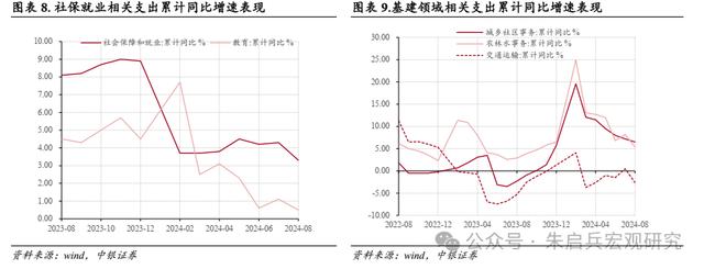 2024澳门精准正版资料免费大全_中银宏观：拓宽地方政府收入来源需加速落实  第5张