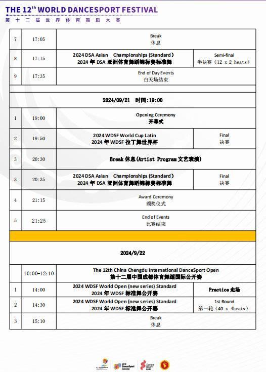 香港最准最快资料免费,第十二届世界体育舞蹈大赛赛程出炉  第2张