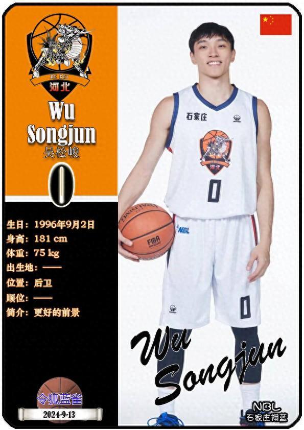 澳门王中王一肖一特一中_球星卡（NBL）：石家庄翔蓝队18人一览（2024赛季）  第1张